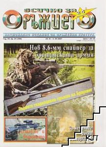 Всичко за оръжието. Бр. 24 / 2007