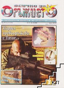 Всичко за оръжието. Бр. 22 / 2008