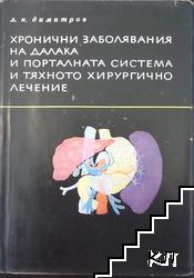 Хронични заболявания на далака и порталната система и тяхното хирургично лечение