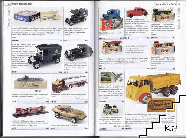 Collectables Price Guide 2007 (Допълнителна снимка 3)