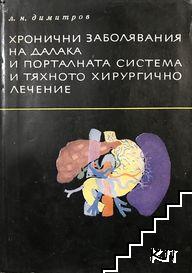 Хронични заболявания на далака и порталната система и тяхното хирургично лечение