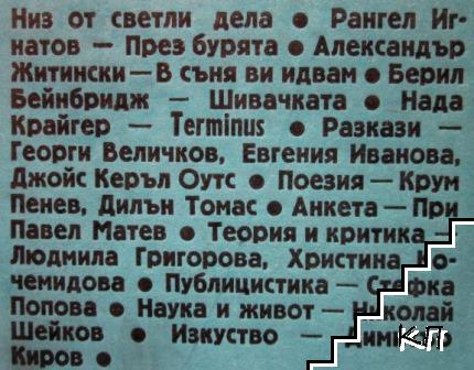 Съвременник. Бр. 4 / 1981 (Допълнителна снимка 1)
