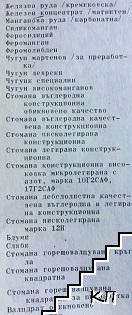 Черна металургия (Допълнителна снимка 3) Черна металургия (Допълнителна снимка 3)