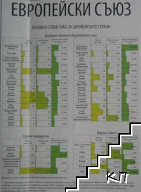 Пътуване в Европа 2011-2012 г. (Допълнителна снимка 1)