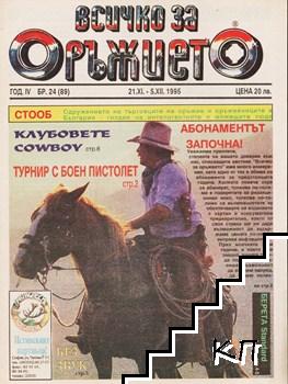 Всичко за оръжието. Бр. 24 / 1995