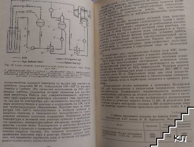 Современные проблемы атомной науки и техники в СССР (Допълнителна снимка 2)