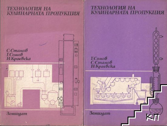 Технология на кулинарната продукция. Част 1-2