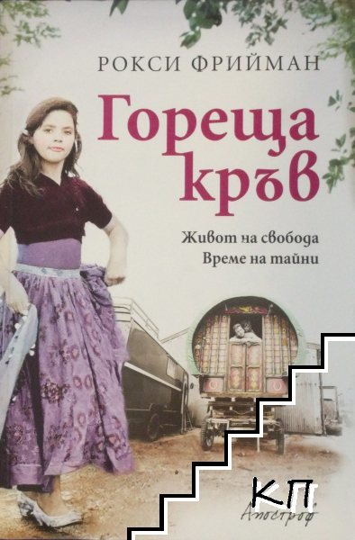 Гореща кръв