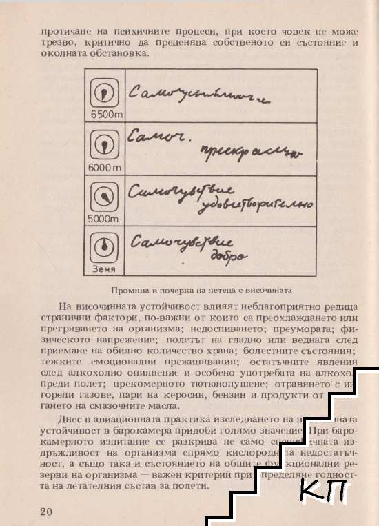 Човекът в полет (Допълнителна снимка 1)