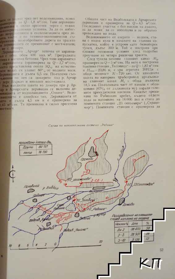 Напоителни системи в НР България (Допълнителна снимка 1)