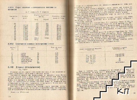 Най-важните разтворители и пластификатори (Допълнителна снимка 1)