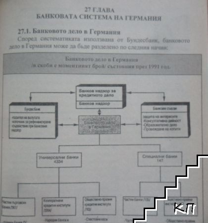 Банкови системи (Допълнителна снимка 1)