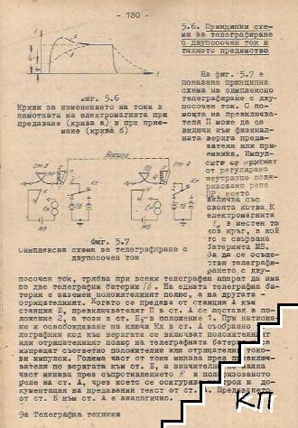 Телеграфна техника (Допълнителна снимка 2)