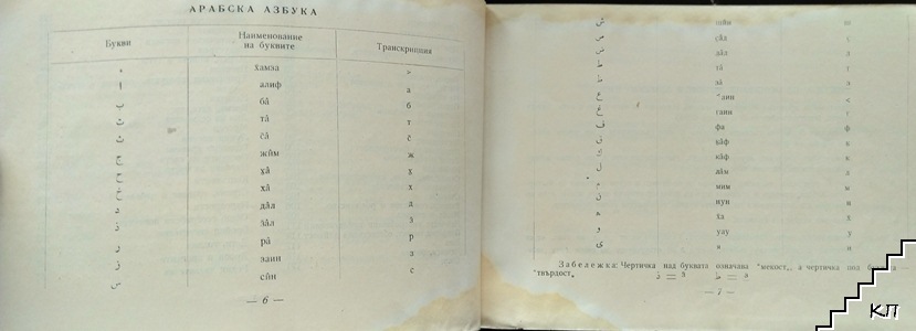 Българско-арабски разговорник (Допълнителна снимка 2)