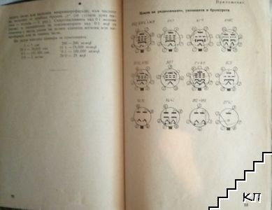 Любителска късовълнова радиостанция (Допълнителна снимка 2)