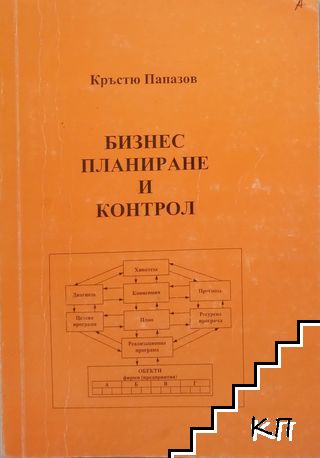 Бизнеспланиране и контрол