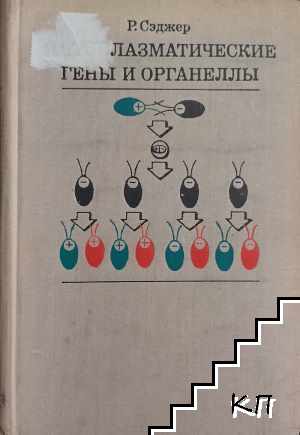 Цитоплазматические гены и органеллы