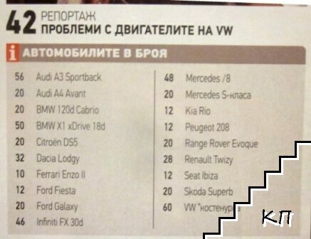 Auto-Bild. Бр. 297 / 2012 (Допълнителна снимка 1)