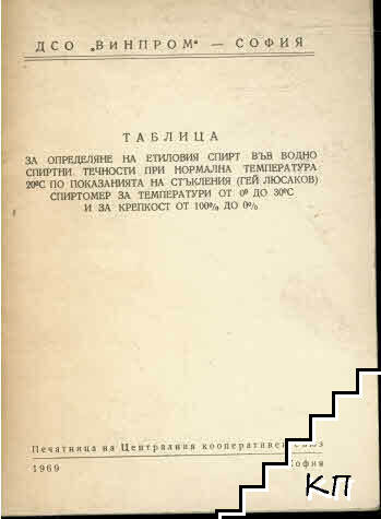 Таблица за определяне на етиловия спирт във водно спиртни течности при нормална температура 20°С по показанията на стъкления (гей люсаков) спиртомер за температури от 0° до 30°С и за крепкост от 100% до 0%