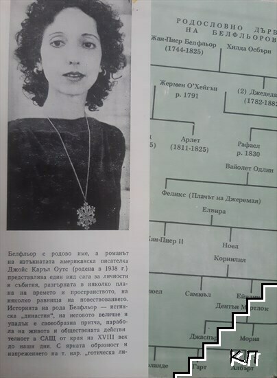 Белфльор (Допълнителна снимка 1)