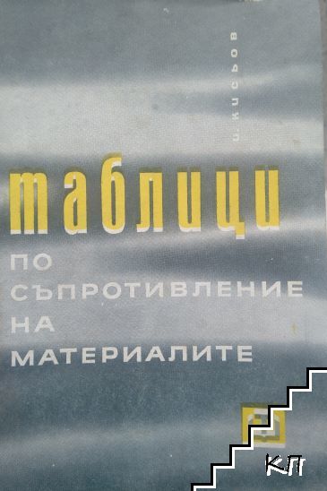 Таблици по съпротивление на материалите