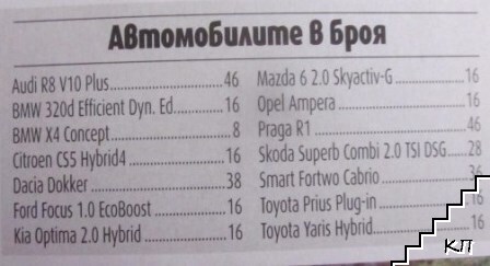 Auto-Bild. Бр. 15 / 2013 (Допълнителна снимка 1)
