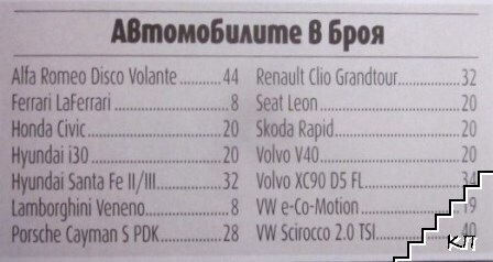 Auto-Bild. Бр. 11 / 2013 (Допълнителна снимка 1)