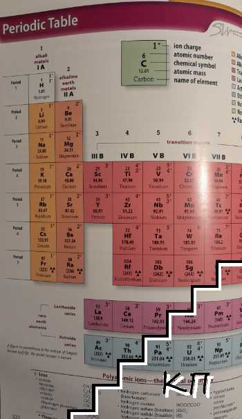 Learning Systems Sample Book - снимка 2