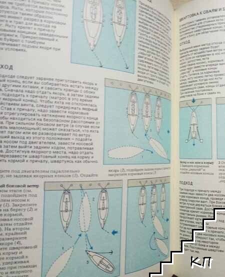Справочник яхтсмена (Допълнителна снимка 2)