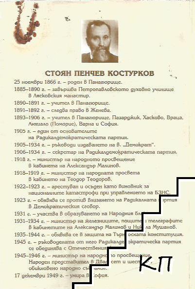 Спомени и размисли (Допълнителна снимка 1)