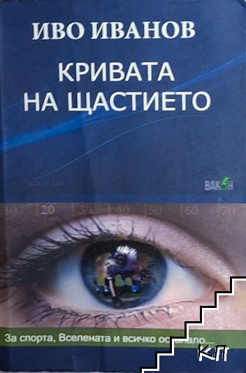 Кривата на щастието