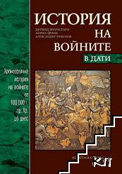 История на войните в дати