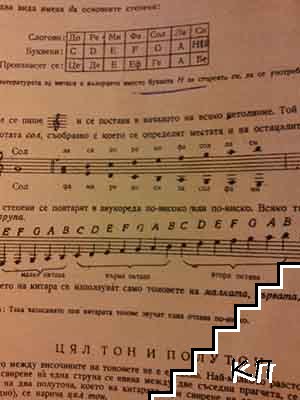 Школа за китара (Допълнителна снимка 2)