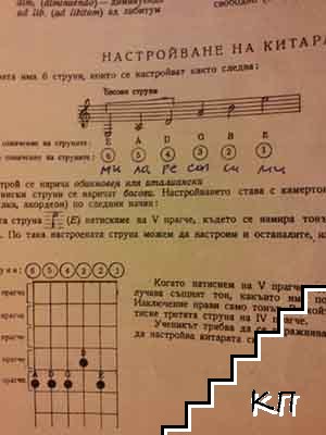 Школа за китара (Допълнителна снимка 3)