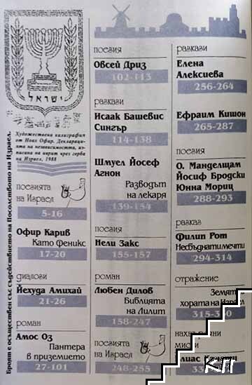 Съвременник. Бр. 1 / 1998 (Допълнителна снимка 2)
