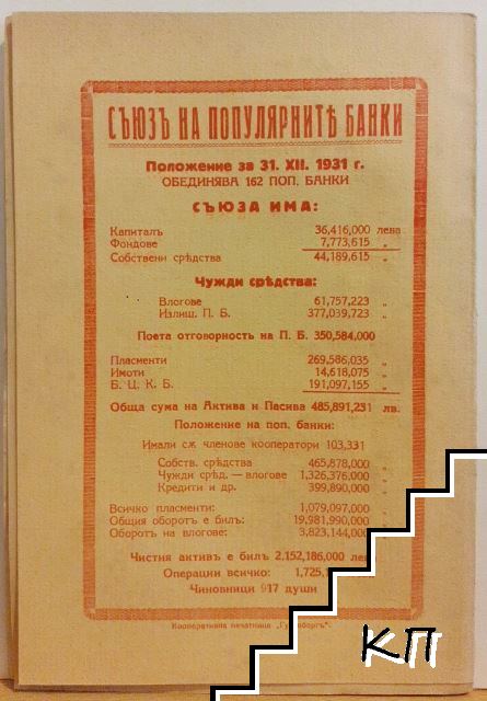 Червена трибуна. Бр. 3 / 1933 (Допълнителна снимка 2)