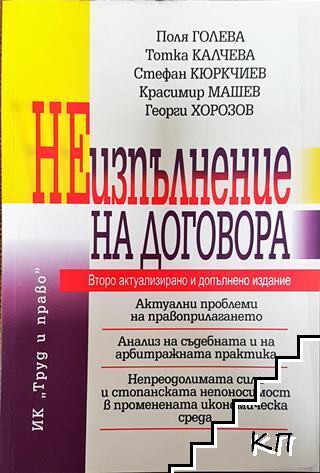 Неизпълнение на договора Неизпълнение на договора