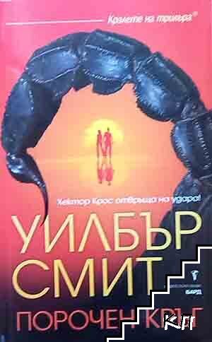 Порочен кръг Порочен кръг