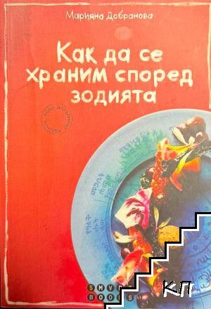 Как да се храним според зодията Как да се храним според зодията