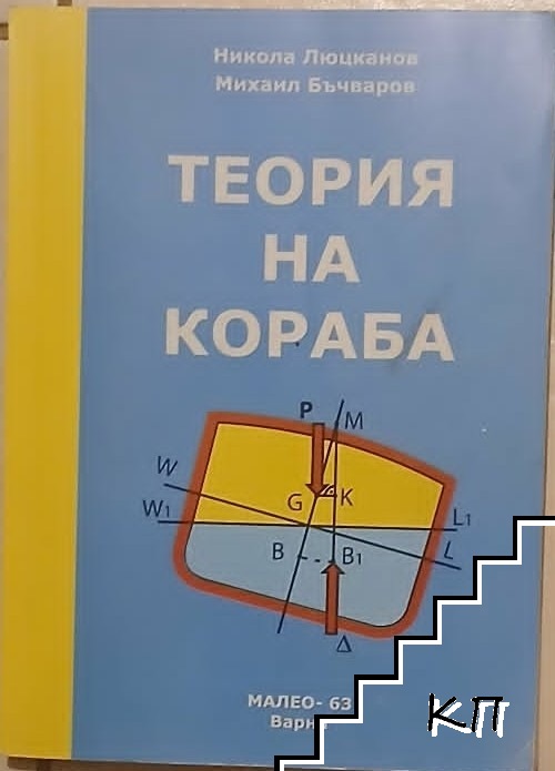 Теория на кораба