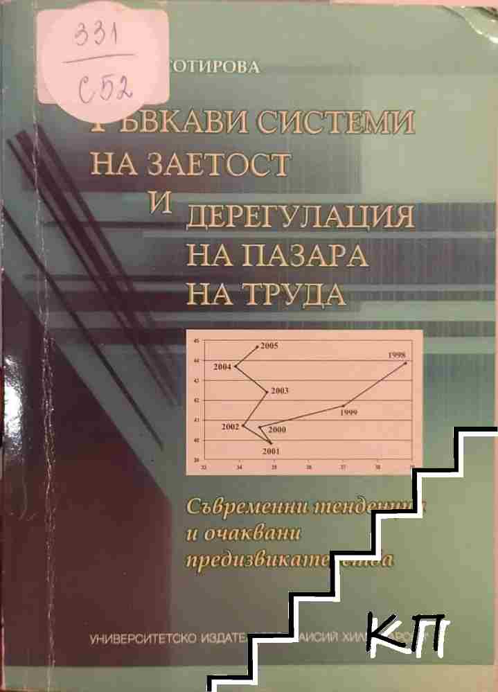 Гъвкави системи на заетост и дерегулация на пазара на труда