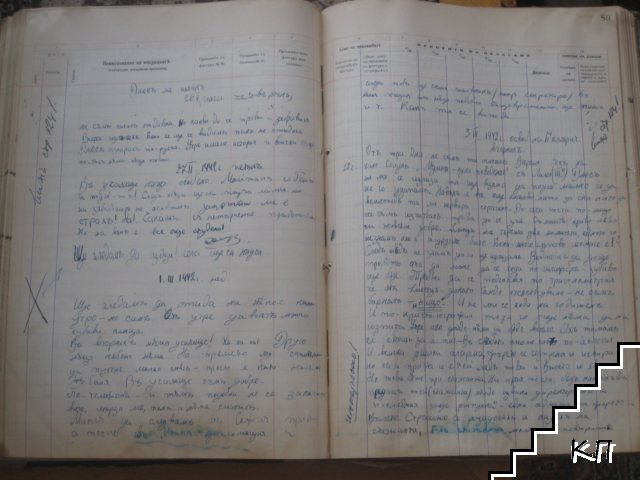 Дневник на Милчо Радев за 1941-1942 г.