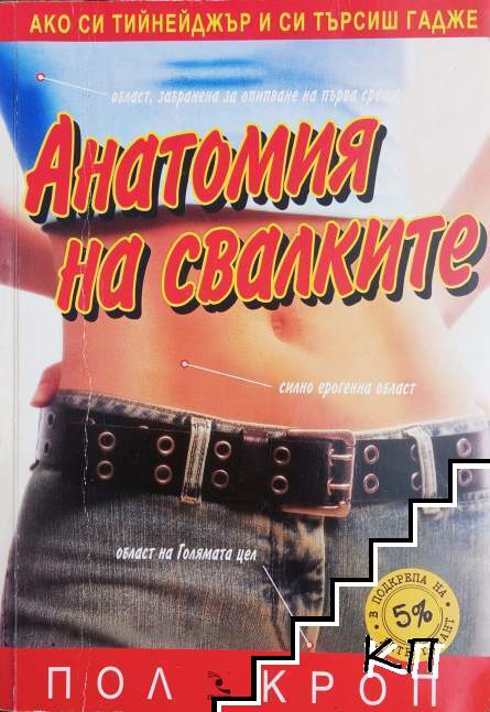 Анатомия на свалките