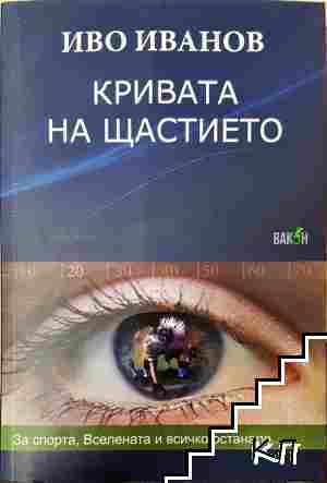 Кривата на щастието