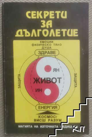 Секрети за дълголетие: Магията на източната медицина