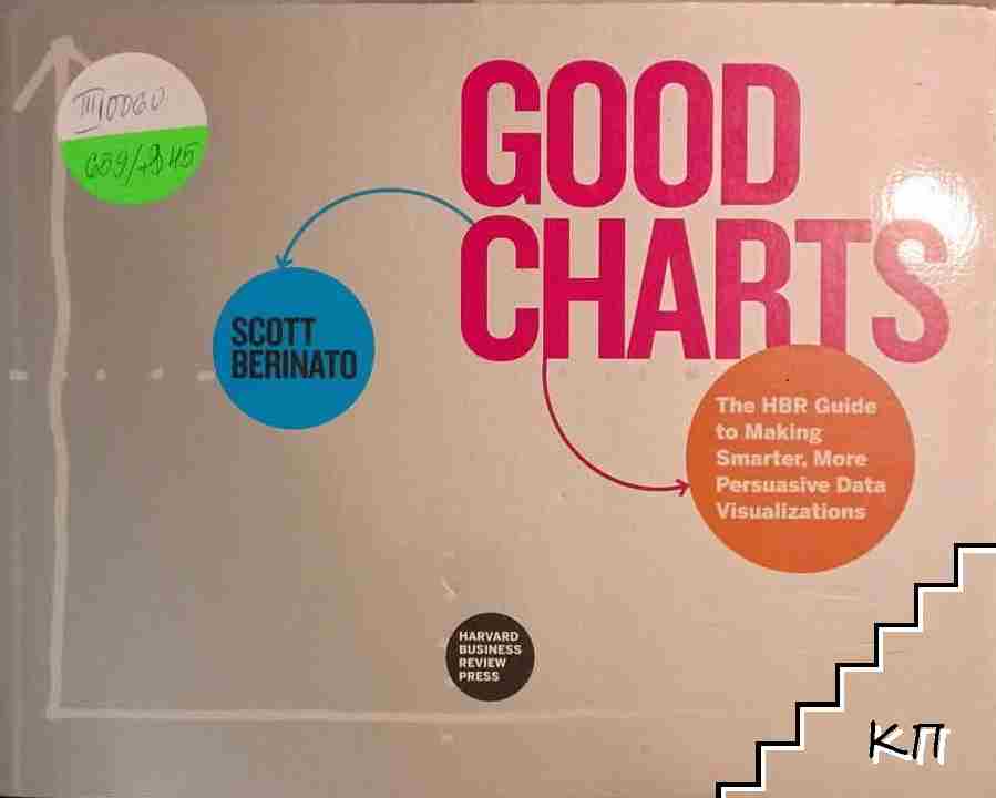 Good Charts