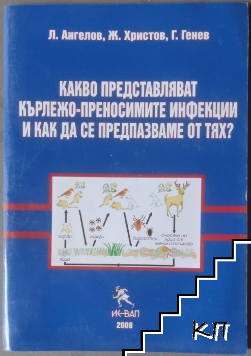 Какво представляват кърлежо-преносимите инфекции и как да се предпазваме от тях?
