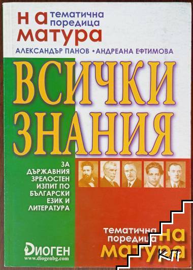 Всички знания за държавния зрелостен изпит по български език и литература