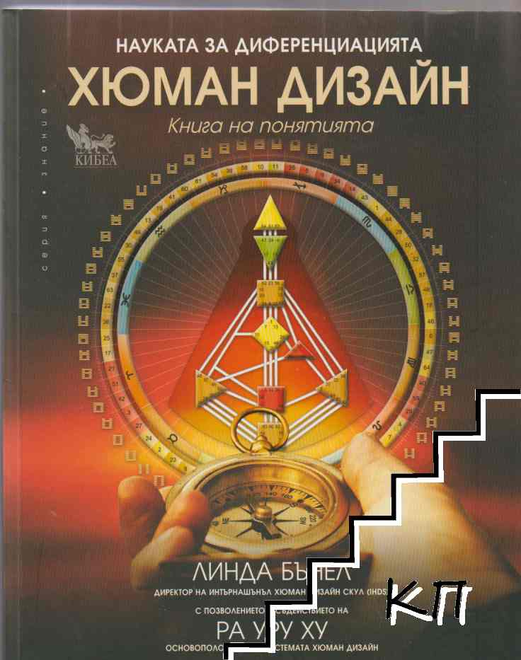 Хюман дизайн