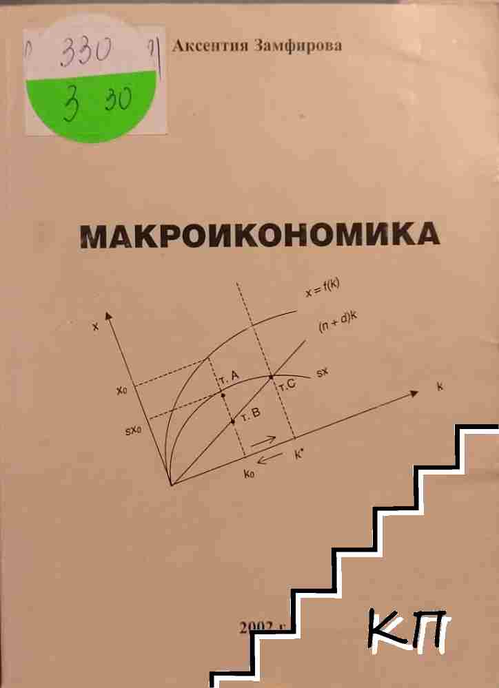 Макроикономика